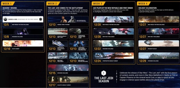 TLJ Season Plan